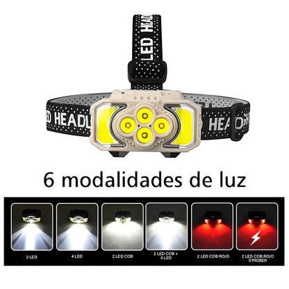 Linterna Minera LED USB 6 Modos HX-815